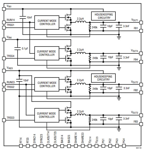 Block Diagram - Analog Devices Inc. LTM8051 Quad 40Vɪⲛ µModule® Regulators