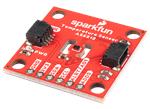 SparkFun Qwiic Digital Temperature Sensor Breakout Board
