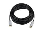 EverPro Technologies HDMI 2.0 Active Optical Cable