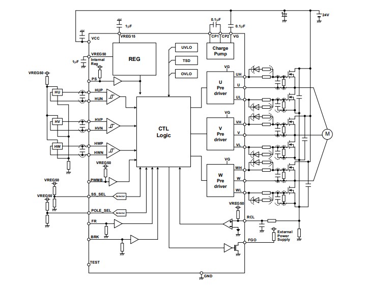 ROHM Semiconductor BM62300MUV 3-Phase Brushless Motor Pre-Driver