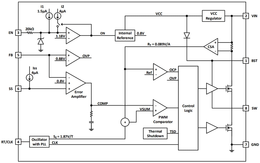 Block Diagram - Diodes Incorporated AP64102Q Synchronous Buck Converter