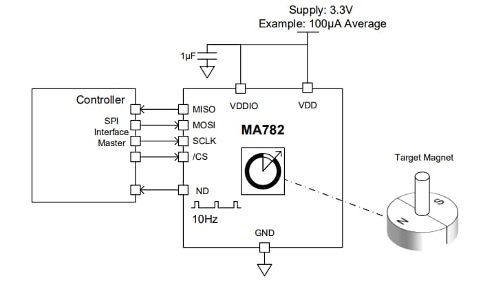 Application Circuit Diagram - Monolithic Power Systems (MPS) MagAlpha™ MA782 Angle Sensor