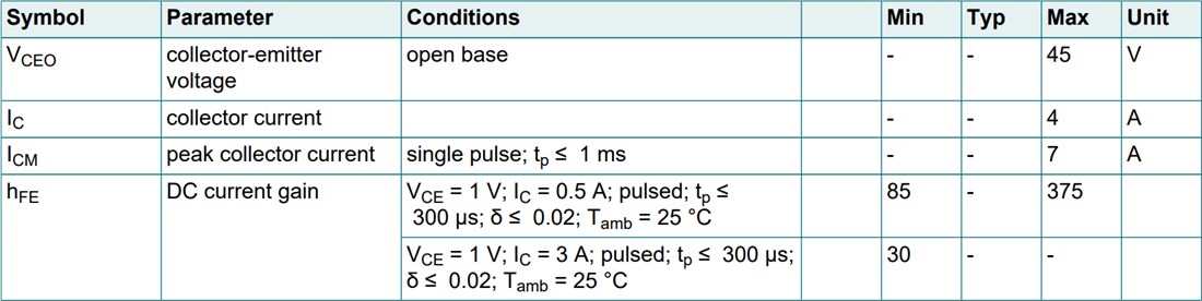 Chart - Nexperia MJD148 NPN 45V 4A High Power Bipolar Transistor