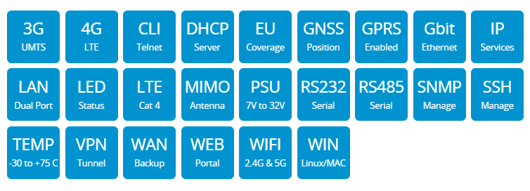 Siretta QUARTZ-GOLD Gigabit Ethernet LTE Routers (EU)
