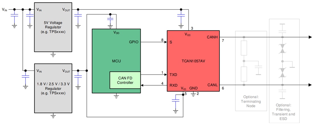 Schematic - Texas Instruments TCAN1057A-Q1/TCAN1057AV-Q1 CAN FD Transceivers