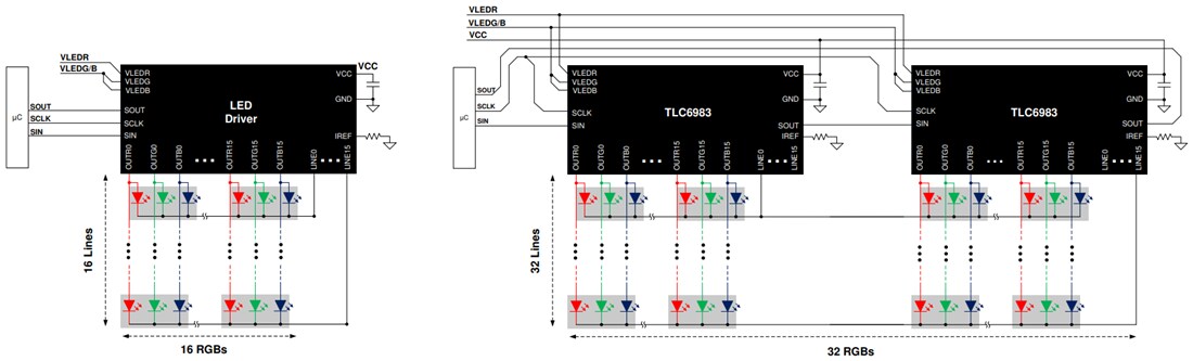 Application Circuit Diagram - Texas Instruments TLC6983 LED Display Driver