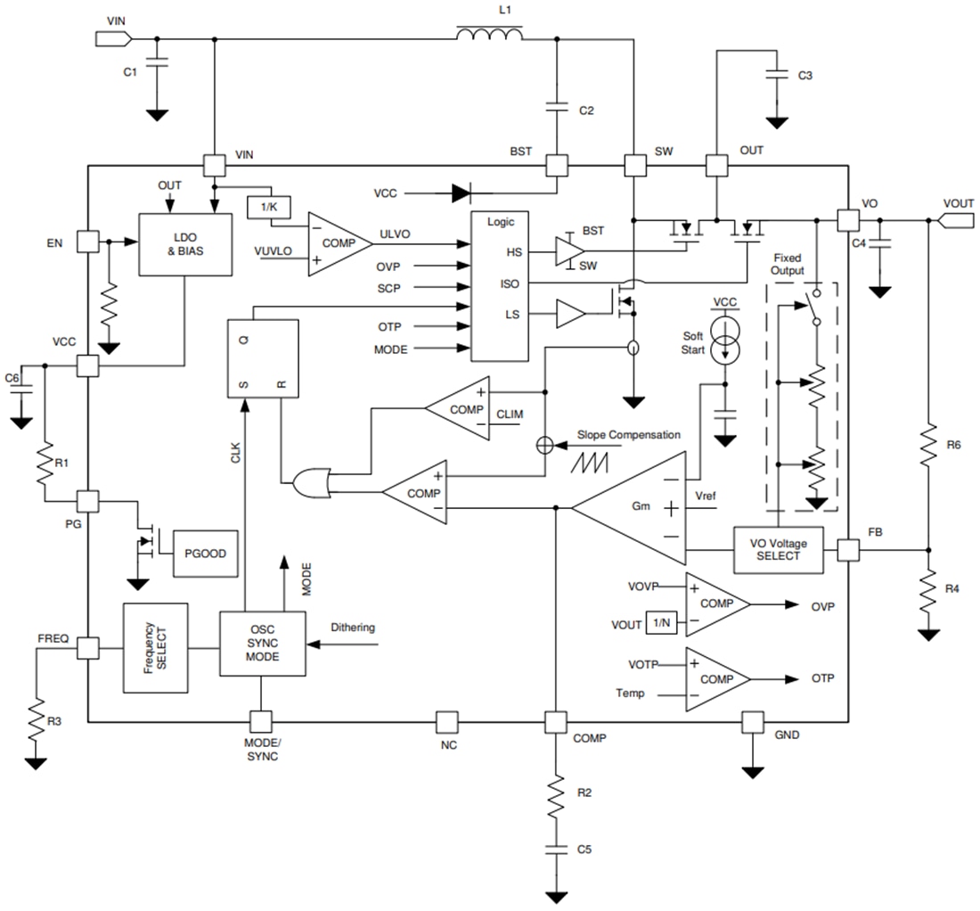 Block Diagram - Texas Instruments TPS61379-Q1 Synchronous Boost Converter