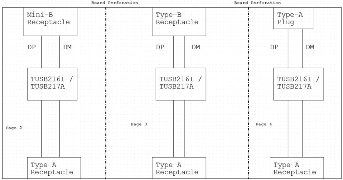 Schematic - Texas Instruments TUSB216IEVM Conditioner Evaluation Module