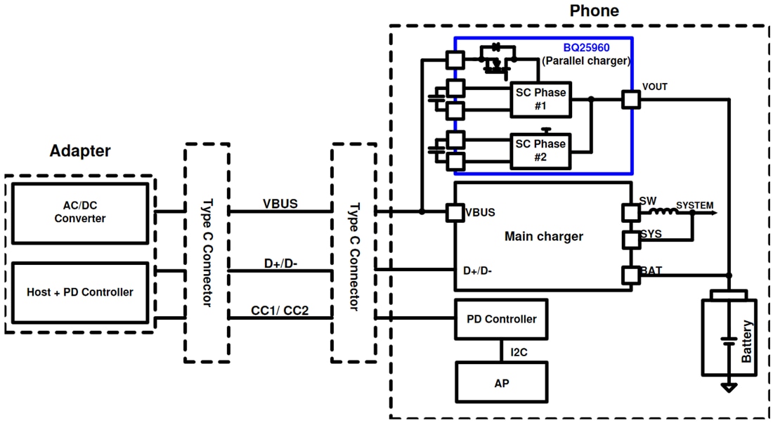 Schematic - Texas Instruments bq25960 Parallel Battery Charger