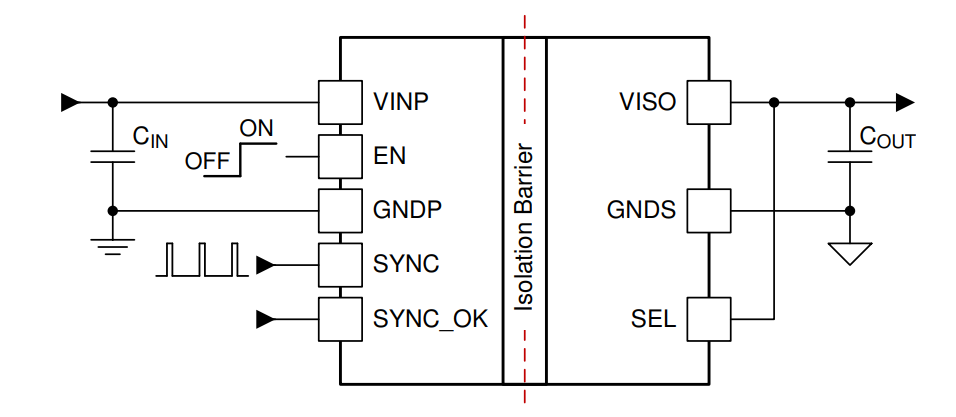 Application Circuit Diagram - Texas Instruments UCC12051-Q1 Automotive 5kVrms DC/DC Module
