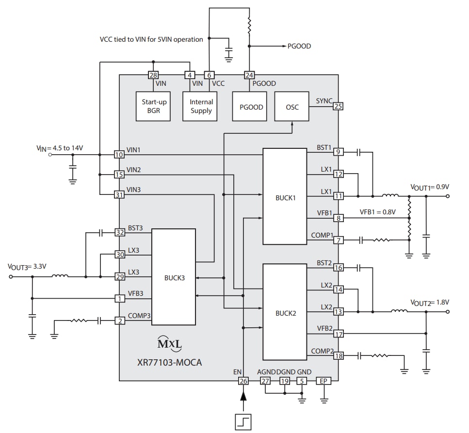 Application Circuit Diagram - MaxLinear XR77103-MoCA Triple-Output PMIC