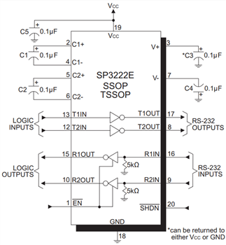 Application Circuit Diagram - MaxLinear SP3222E & SP3232E RS-232 Transceivers