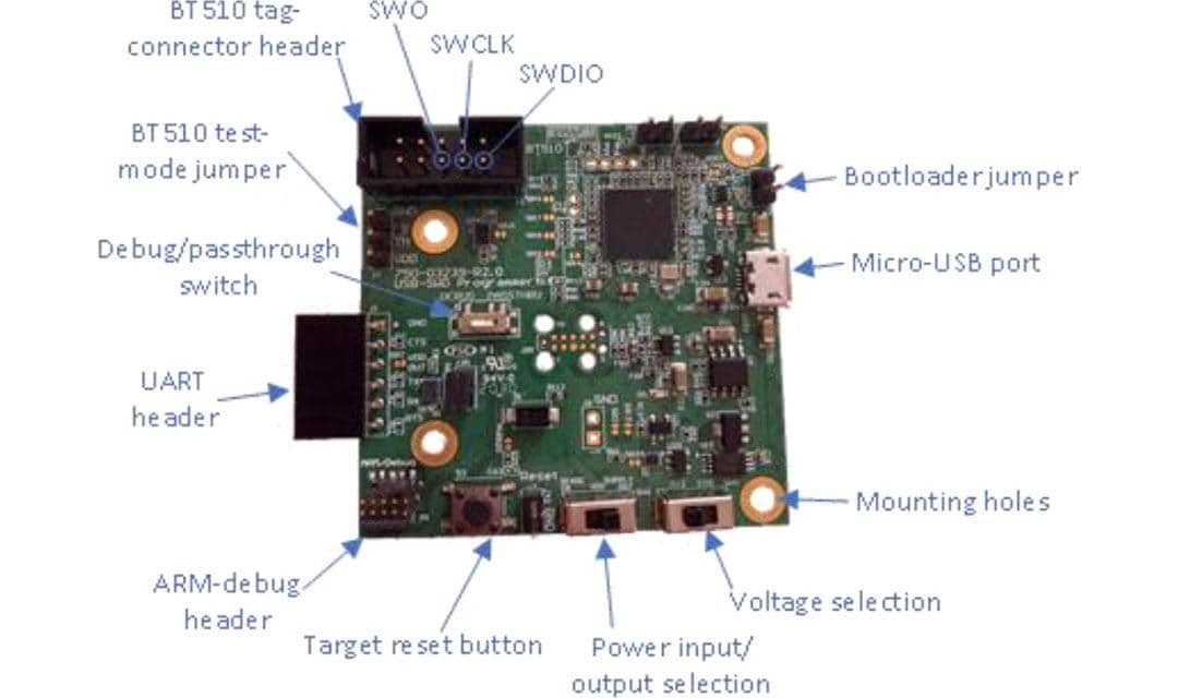 Ezurio USB-SWD Programming Kit (453-00062-K1)