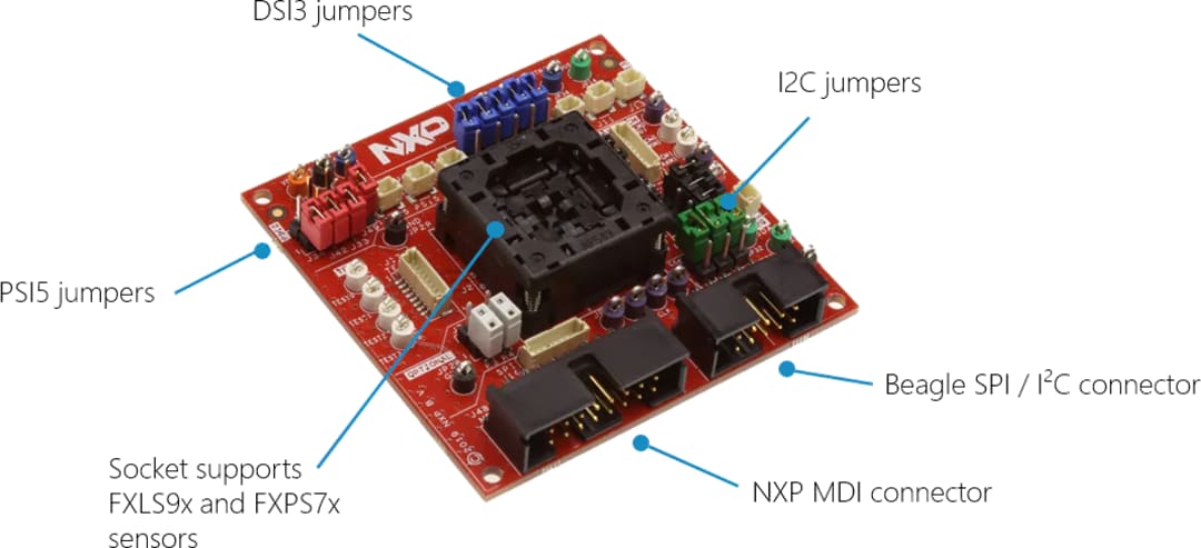 NXP Semiconductors SEN-GEN6-SKT Socket Evaluation Board
