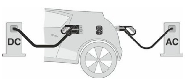 Schematic - Phoenix Contact CCS C-Line DC Charge Cables
