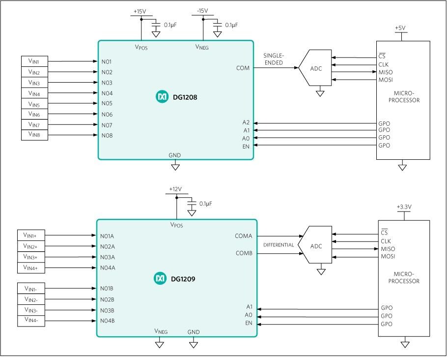 Application Circuit Diagram - Analog Devices / Maxim Integrated DG1208 & DG1209 Low-Leakage Analog Multiplexers