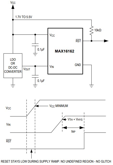 Application Circuit Diagram - Analog Devices Inc. MAX16162 nanoPower Supply Supervisor