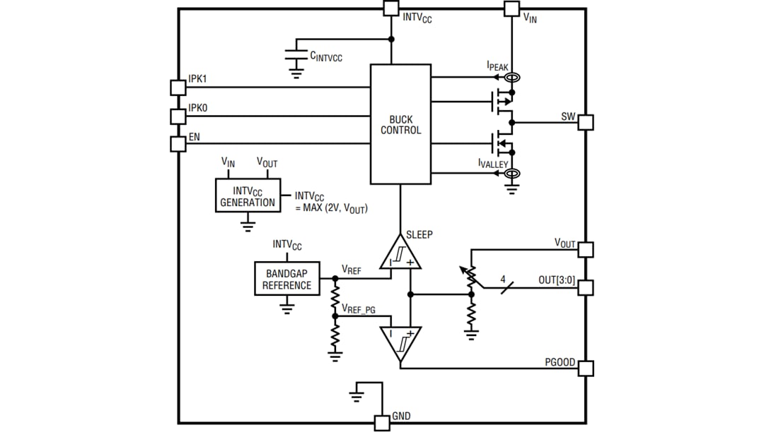 Block Diagram - Analog Devices Inc. LTC3336 Nanopower Buck DC-DC Regulators