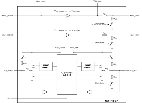 Mechanical Drawing - Nexperia NXT4557 SIM Card Interface Level Translator