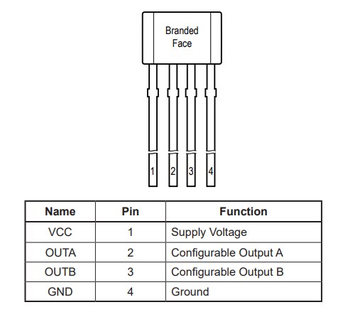 Allegro MicroSystems A17502 Dual Output Speed & Direction Sensor ICs