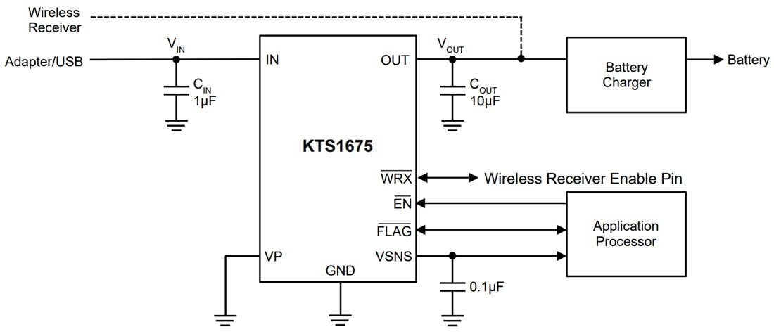 Application Circuit Diagram - Kinetic Technologies KTS1675E Over-Voltage Protection IC