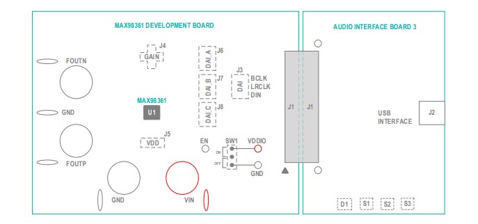 Block Diagram - Analog Devices / Maxim Integrated MAX98361 Evaluation System
