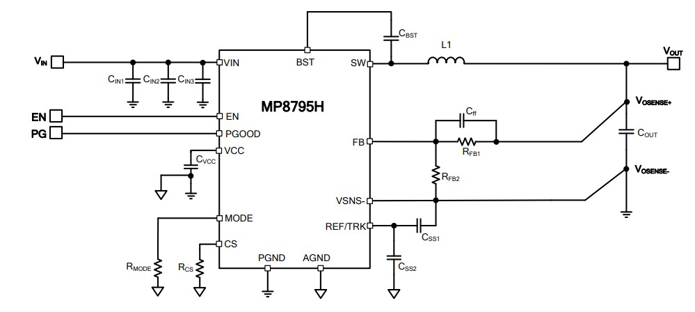 Application Circuit Diagram - Monolithic Power Systems (MPS) MP8795H Step-Down Converters