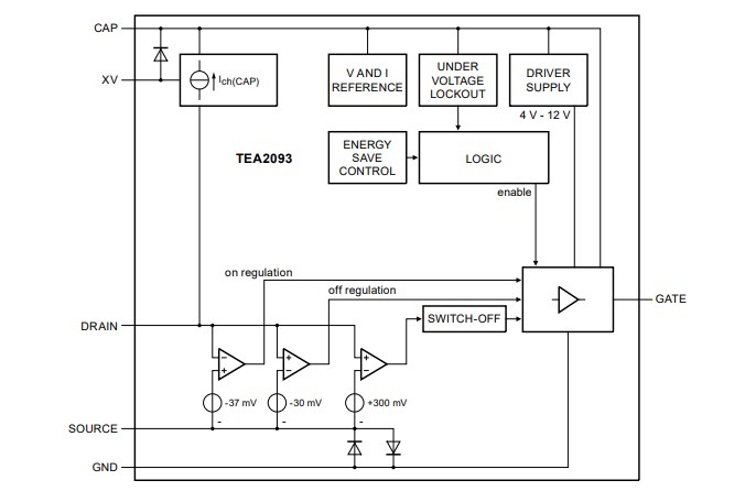 Block Diagram - NXP Semiconductors TEA2093TS GreenChip Synch Rectifier Controller