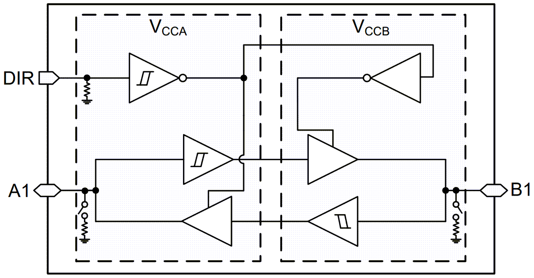 Block Diagram - Texas Instruments SN74LXC1T45/SN74LXC145-Q1 Bus Transceiver