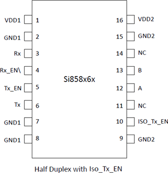 Mechanical Drawing - Skyworks Solutions Inc. Si858x Integrated Isolated RS-485 Transceivers