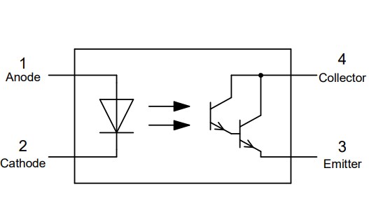 Würth Elektronik Optocoupler Darlington LEDs