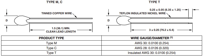 Mechanical Drawing - Vishay / Dale T, M, C NTC Thermistors