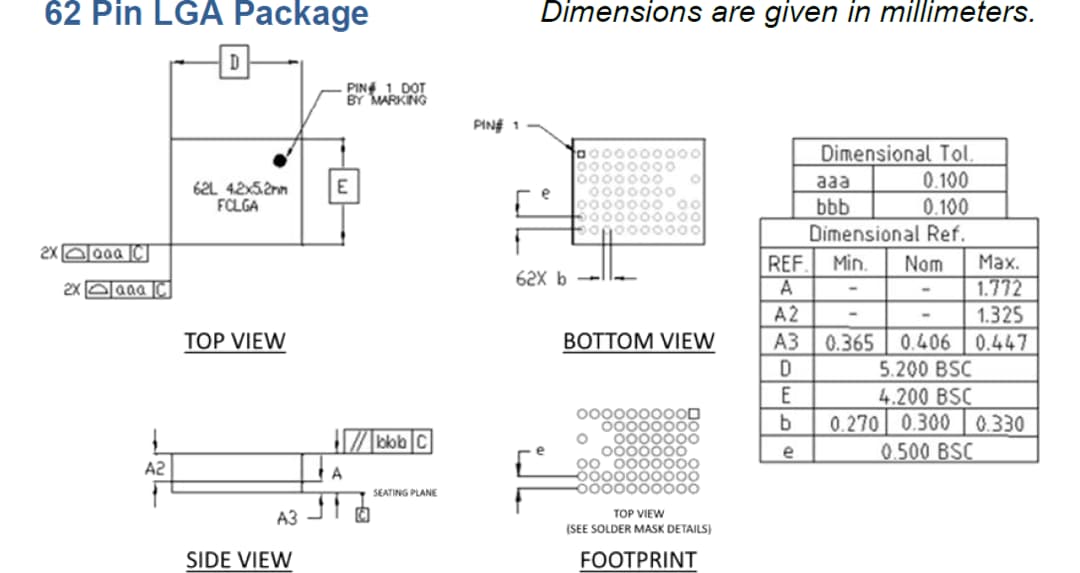 Mechanical Drawing - Menlo Micro MM5120 DC to 18GHz High-Power SP4T RF Switch