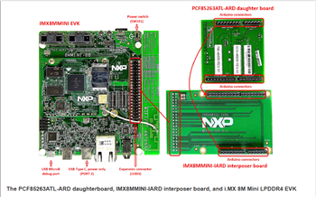 NXP Semiconductors PCF85263ATL-ARD Evaluation Board