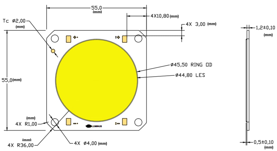 Luminus Devices CVM-45 COB LED Arrays