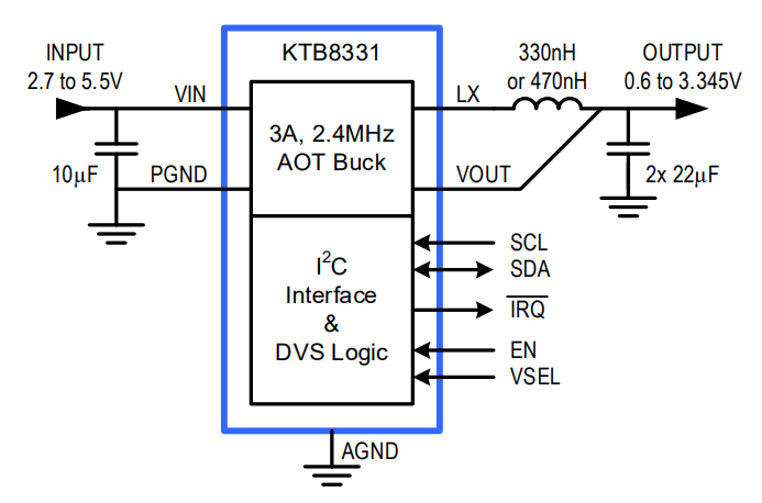 Schematic - Kinetic Technologies KTB8331 Programmable Buck Regulators