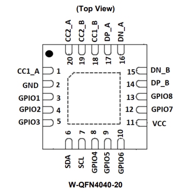 Location Circuit - Diodes Incorporated AP43776Q  USB Type-C™ Protocol Decoder