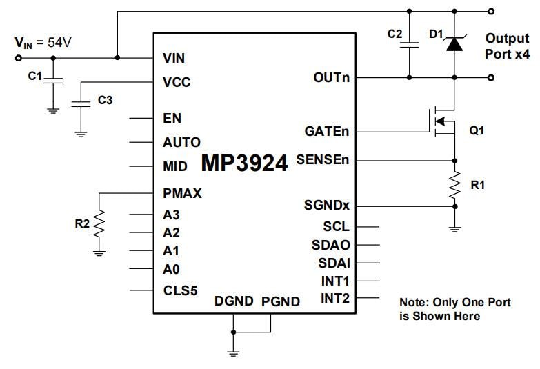 Monolithic Power Systems (MPS) MP3924 Power Sourcing Equipment Controller