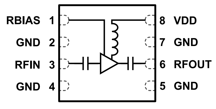 Analog Devices Inc. ADL8107 Low Noise Amplifier