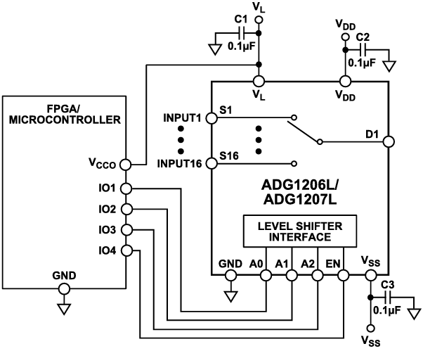 Application Circuit Diagram - Analog Devices Inc. ADG1206L/1207L Multiplexer Switch ICs