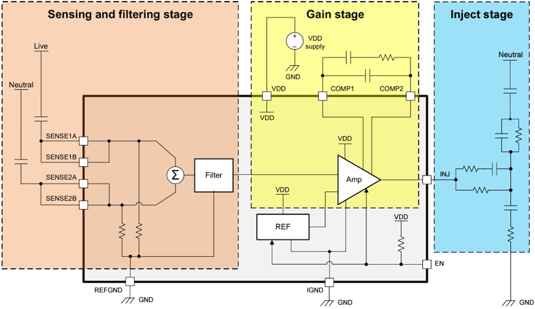 Block Diagram - Texas Instruments TPSF12C1/TPSF12C1-Q1 Standalone Active Filter IC