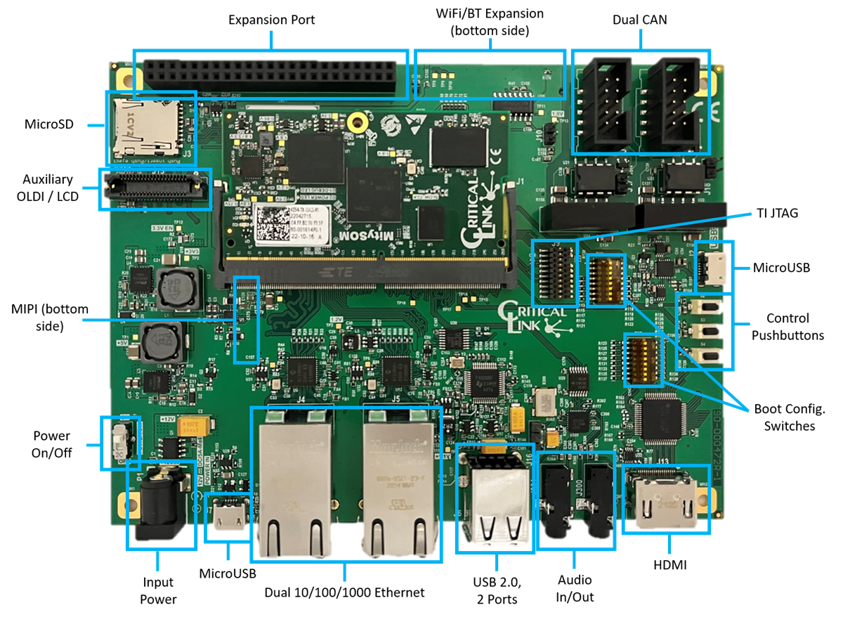 Critical Link MitySOM-AM62 Development Kit