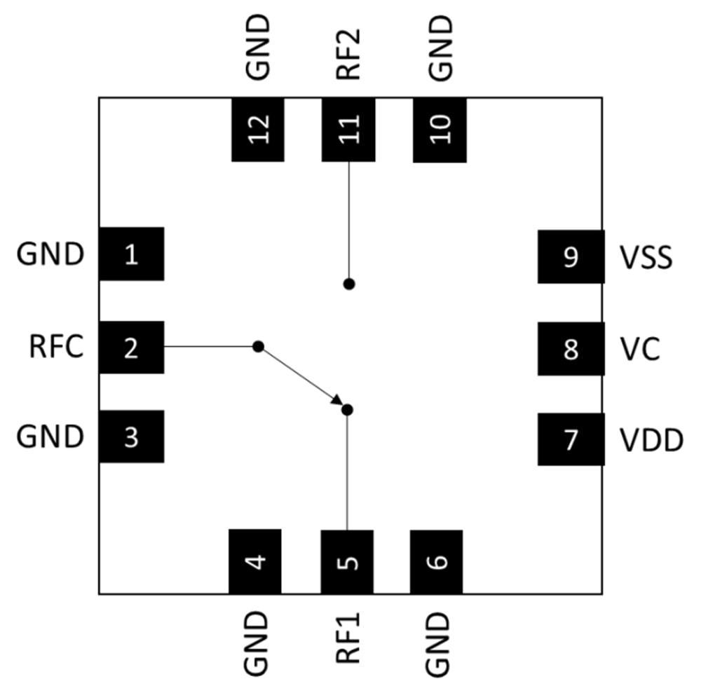 Schematic - MACOM MASW-011151 DC 67GHz SPDT Reflective Switch