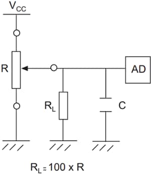 Same Sky PTN06 6mm Rotary Precision Potentiometers