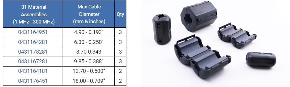 Fair-Rite 31 Material Snap-It REVAMP Kit