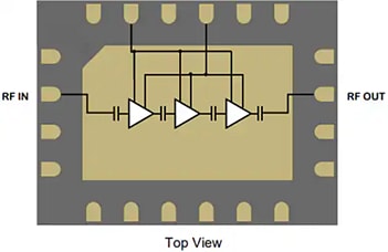 Block Diagram - Qorvo QPA0812 Power Amplifiers