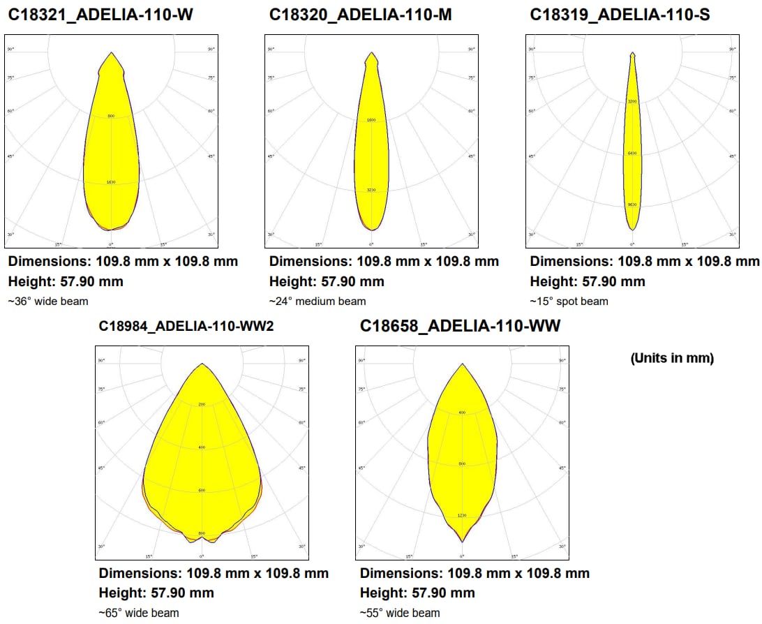 Ledil ADELIA-110 LED Lighting Reflectors