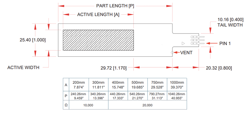 Spectra Symbol HydroRibbon Fluid Level Sensors