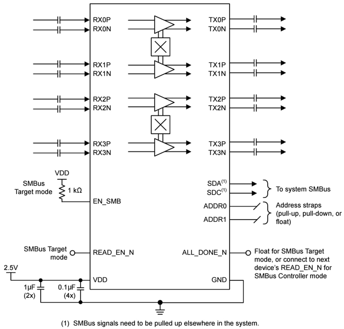 Schematic - Texas Instruments DS560DF810 56Gbps Eight-Channel Retimer