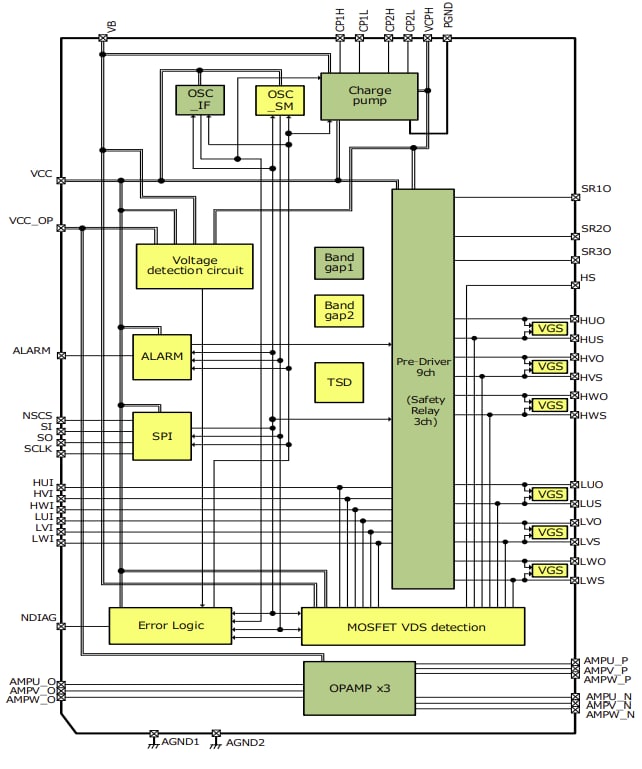Block Diagram - Toshiba TB9083FTG 3-Phase Brushless Gate Driver IC